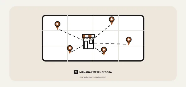 Ilustración de un mapa con locales marcados y unidos al local de origen